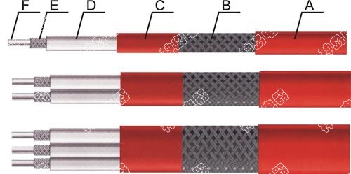 Explosion proof series elect